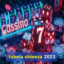 tabela chinesa 2023